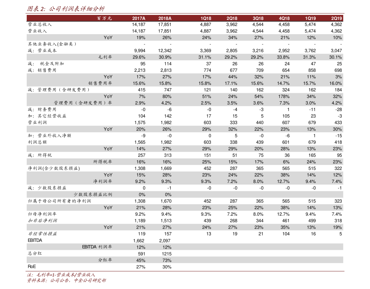 澳门知识系列，江苏道蓬科技股票代码解析