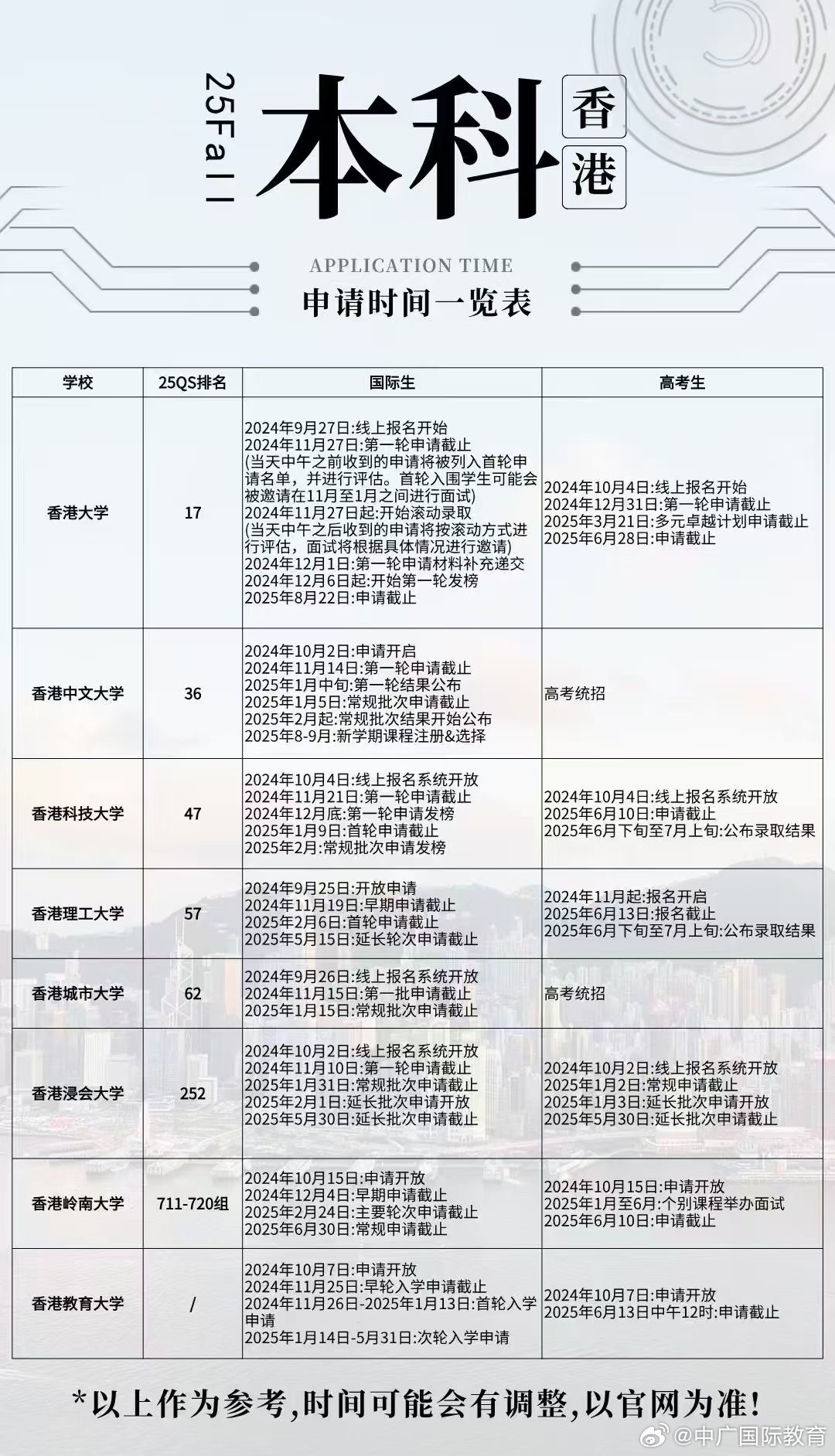 澳门知识专家解读，广东省高校寒假安排