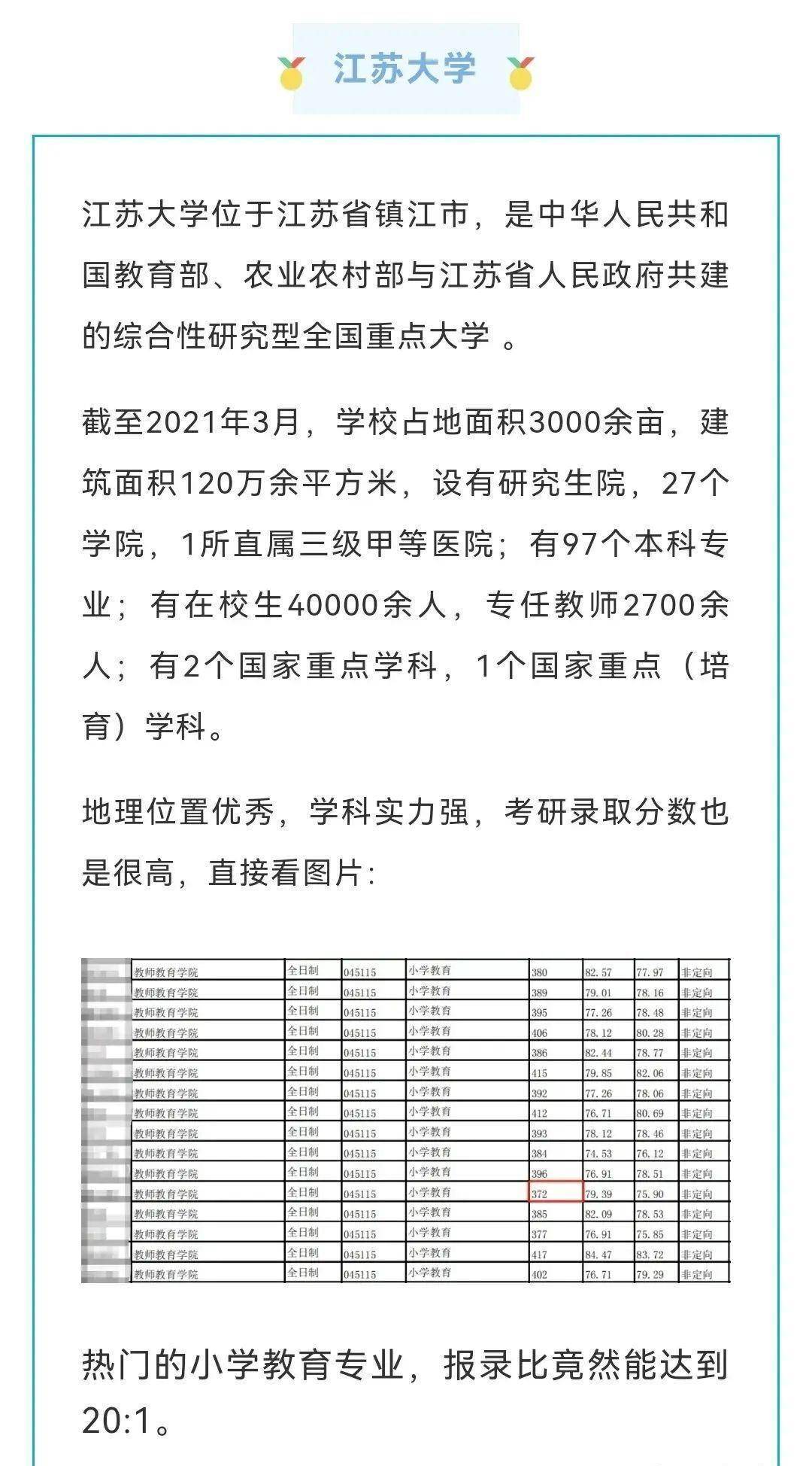 江苏大学的科技专业好吗？