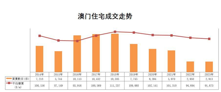 嘉兴房产首付，澳门投资者的新机遇