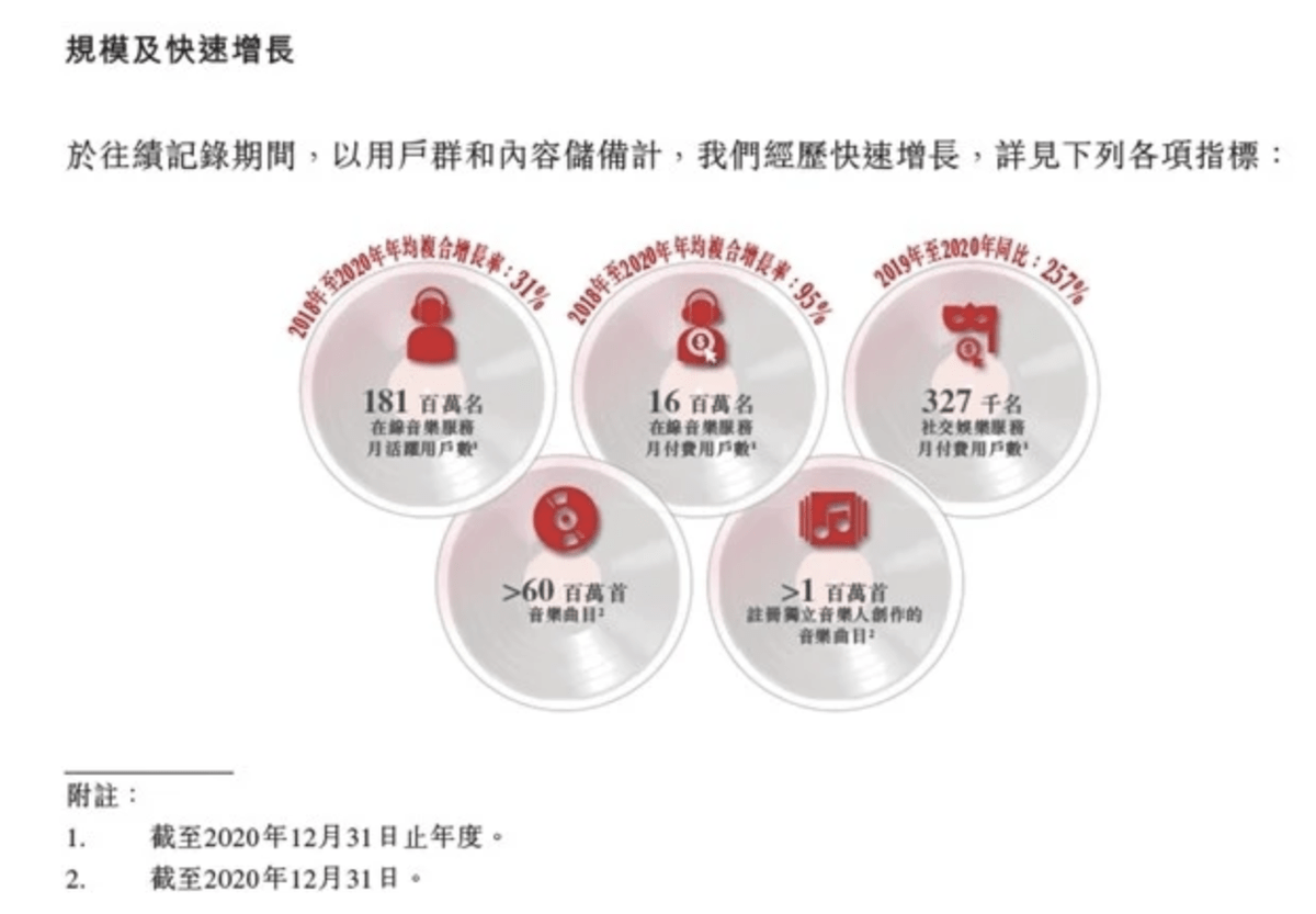 澳门知识类文章，广东省政务云扩容