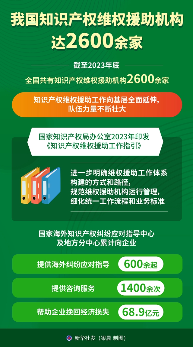 澳门知识专家文章，广东省手拉葫芦哪家好