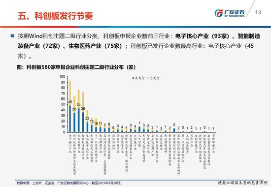 广东中心科技有限公司，澳门科技发展的先锋