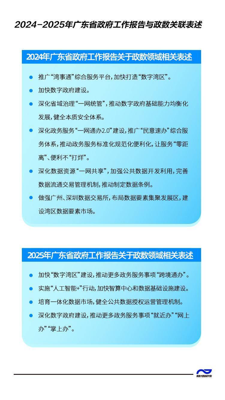 广东省编制管理系统，优化资源配置，提升行政效能