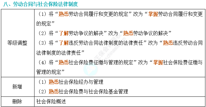 房产税计入哪个科目，深度解析与会计实践